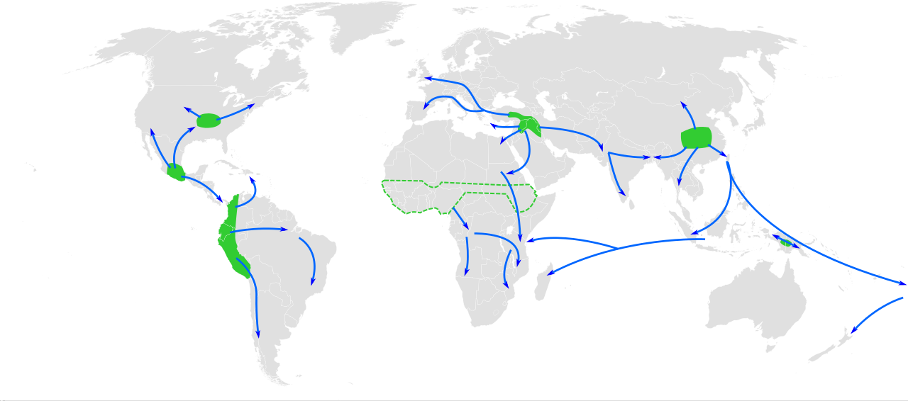 Map showing the independent centres of agricultural origin across the globe